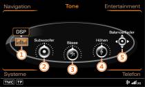 Tone Hauptfunktionen